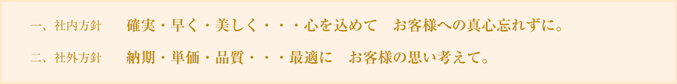 経営方針